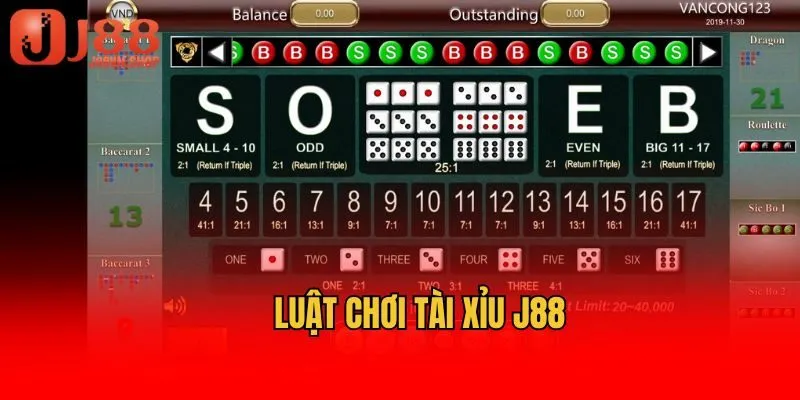 Luật chơi Tài Xỉu J88